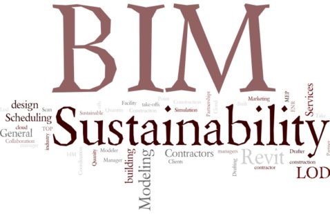 BIM Modeling for Sustainable Building Design
