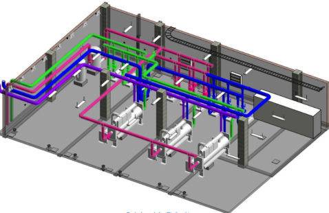 BIM and Project Management