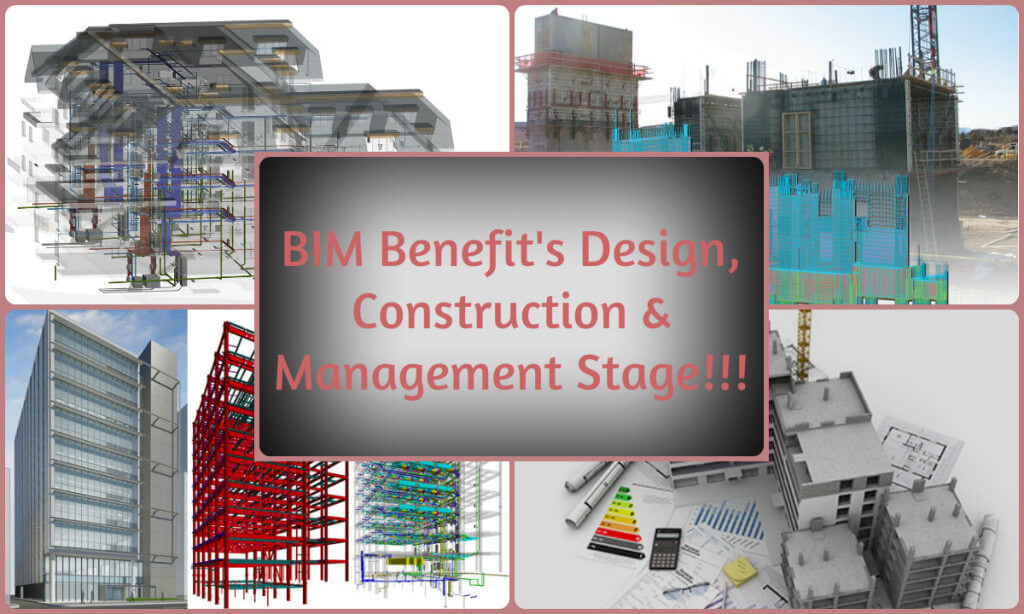 bim modeling benefits