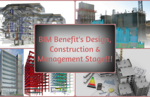 BIM modeling benefits in Design, Construction and Management | RMI