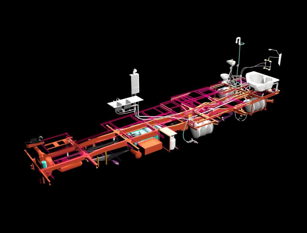 How to assess MEP capabilities of BIM service providers | RMI