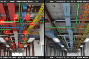 MEP Coordination